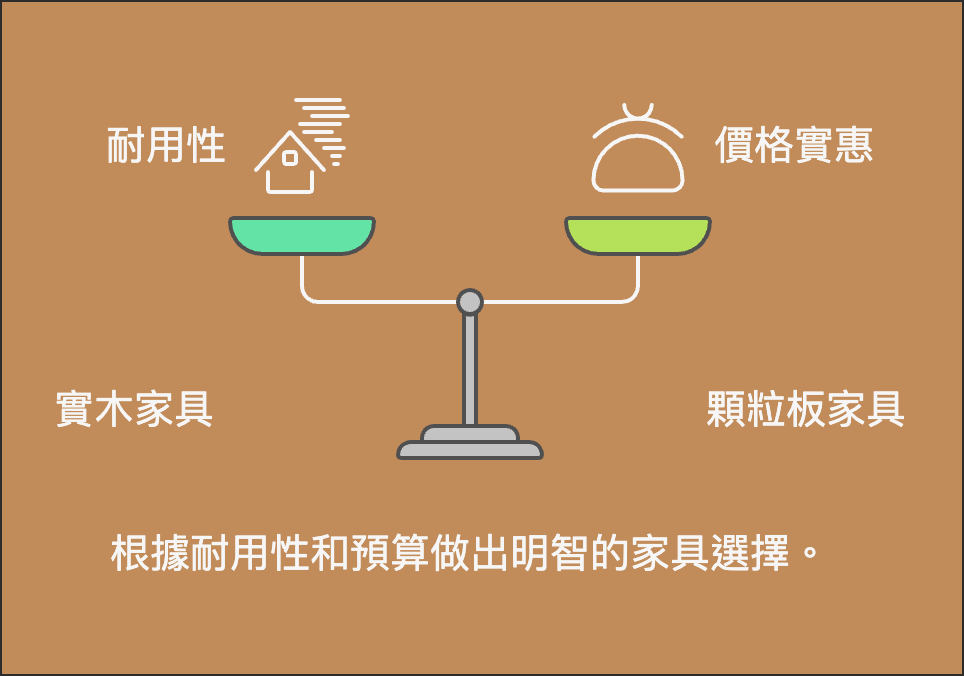 napkin-selection (13) 實木家具 vs 顆粒板大比拼:耐用度、價格、環保與健康全解析,抓預算、避甲醛不踩雷!