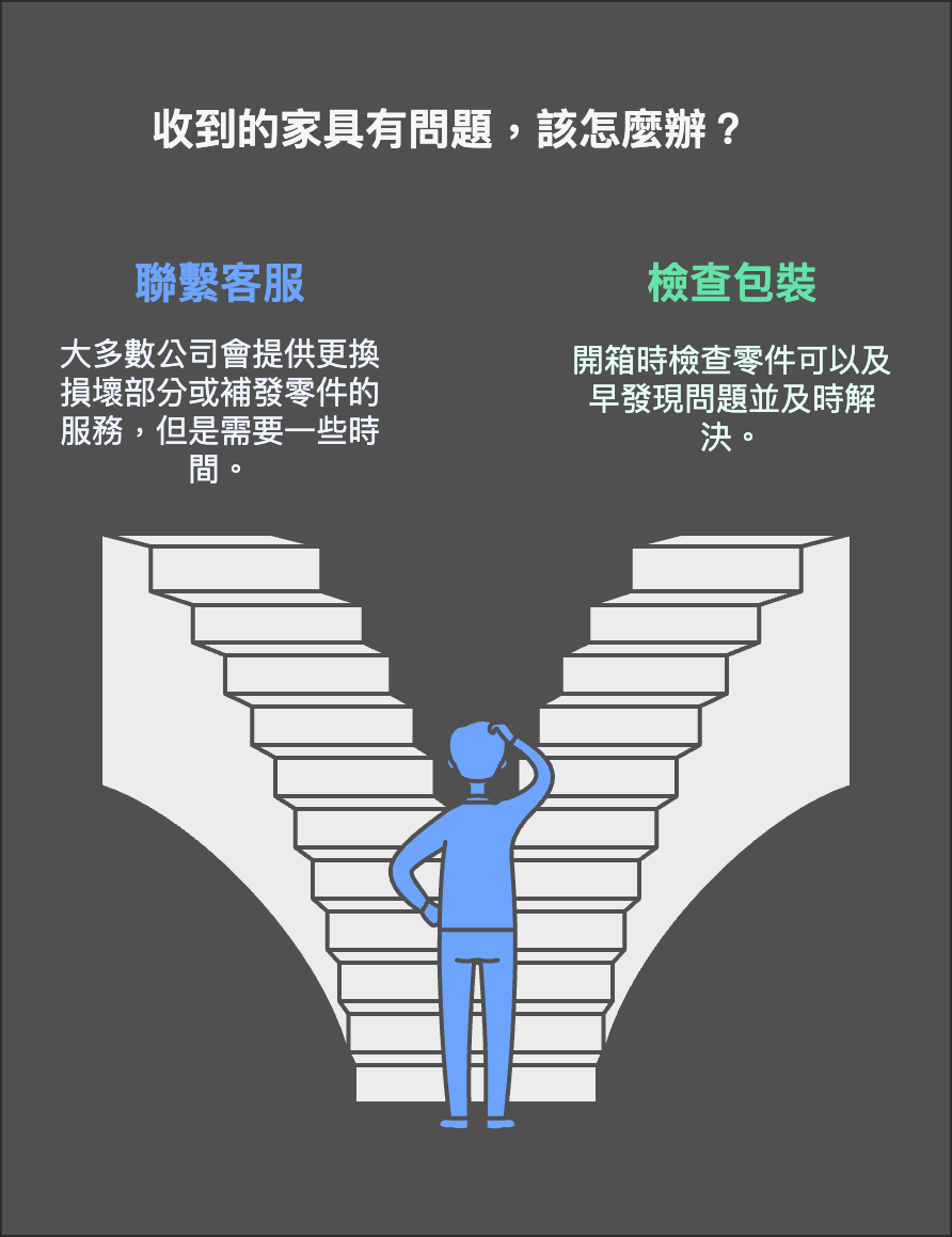 napkin-selection (4) 自助家具組裝必看:5大常見卡關與快速解決技巧!