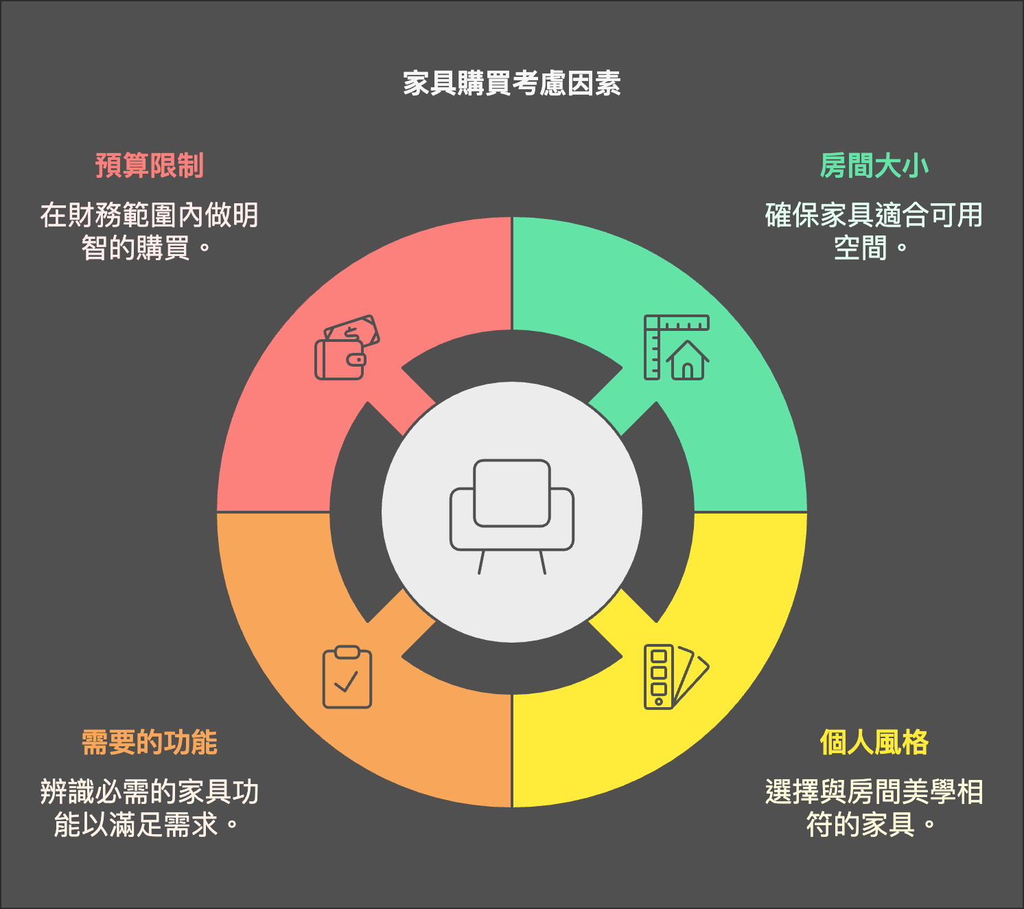 napkin-selection (5) 空間不夠用?客製化傢俱升級攻略,打造專屬收納與舒適家居!