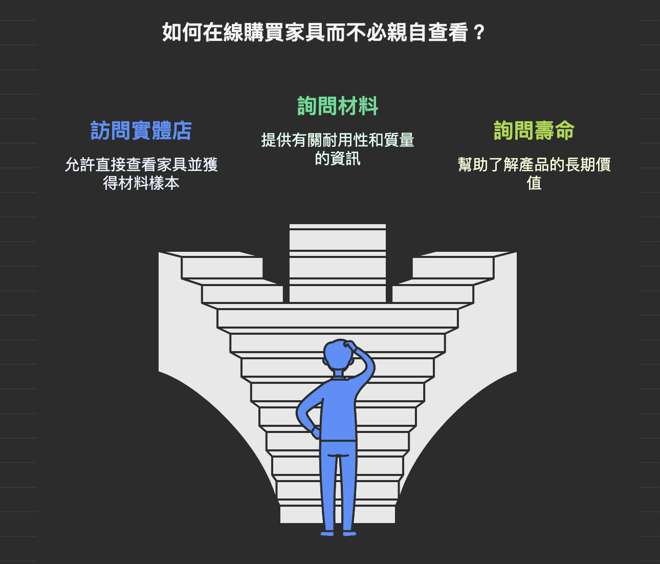 截圖 2024-12-31 20.12.35 網購家具好嗎?破解4大疑慮+購買前你一定要知道的事