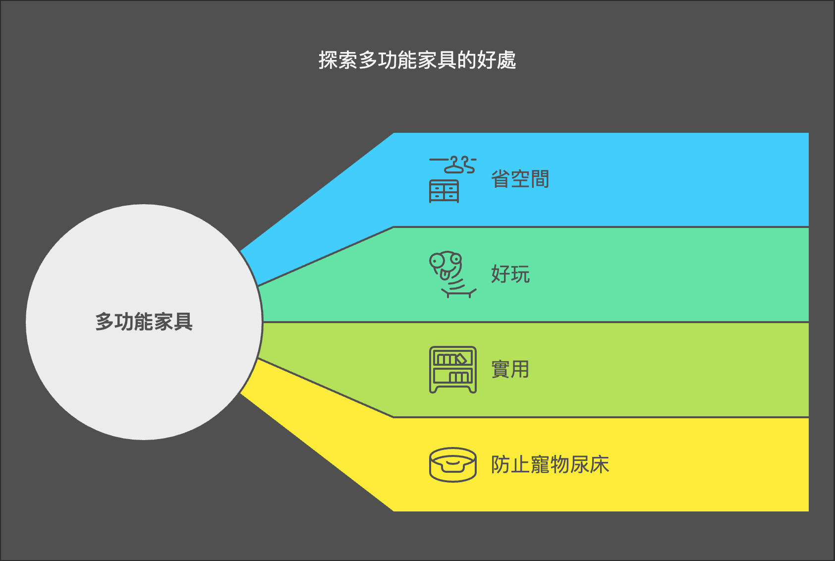 napkin-selection (2) 『2025年最熱門』多功能床組推薦