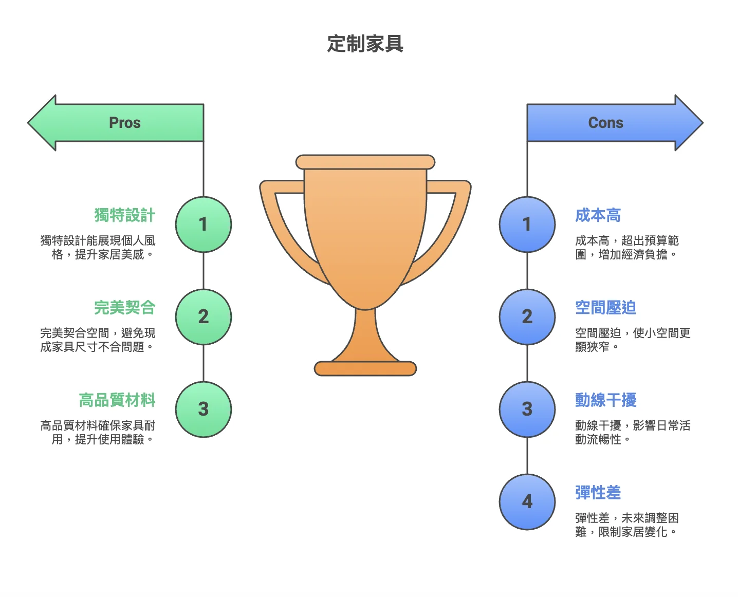 2025-08-04 17.05.13 電視牆設計優缺點分析