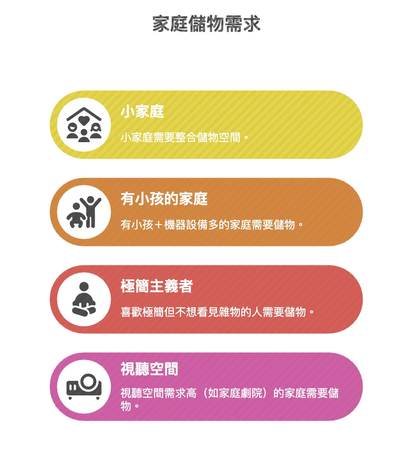 2025-08-04 17.33.47 電視牆設計優缺點分析