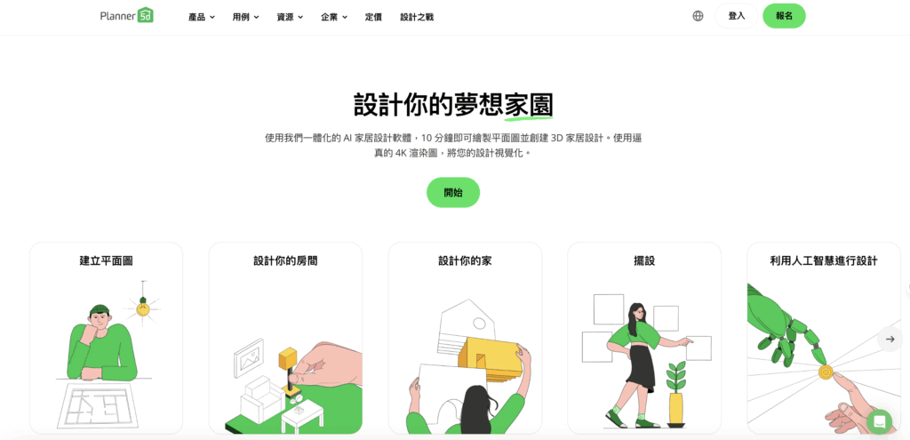 5款空間規劃App推薦:新手也能輕鬆打造理想居家佈局【免費工具整理】